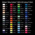 Does This Shirt Make My Boobs Look Big? Cotton Graphic Tee