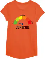 Low Cortisol Levels Meme T-Shirt – Funny Lightweight Tee