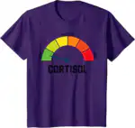 Low Cortisol Levels Meme T-Shirt – Funny Lightweight Tee