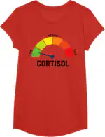 Low Cortisol Levels Meme T-Shirt – Funny Lightweight Tee