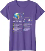 Artemis II Lunar Mission Flight Path & Milestones Shirt
