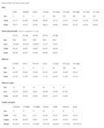 Copy Moon Joy Funny Lunar Quote Full Moon Vintage Shirt