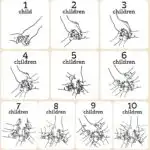 Custom Mama and Baby Hands Floral Mother’s Day Rose Shirt