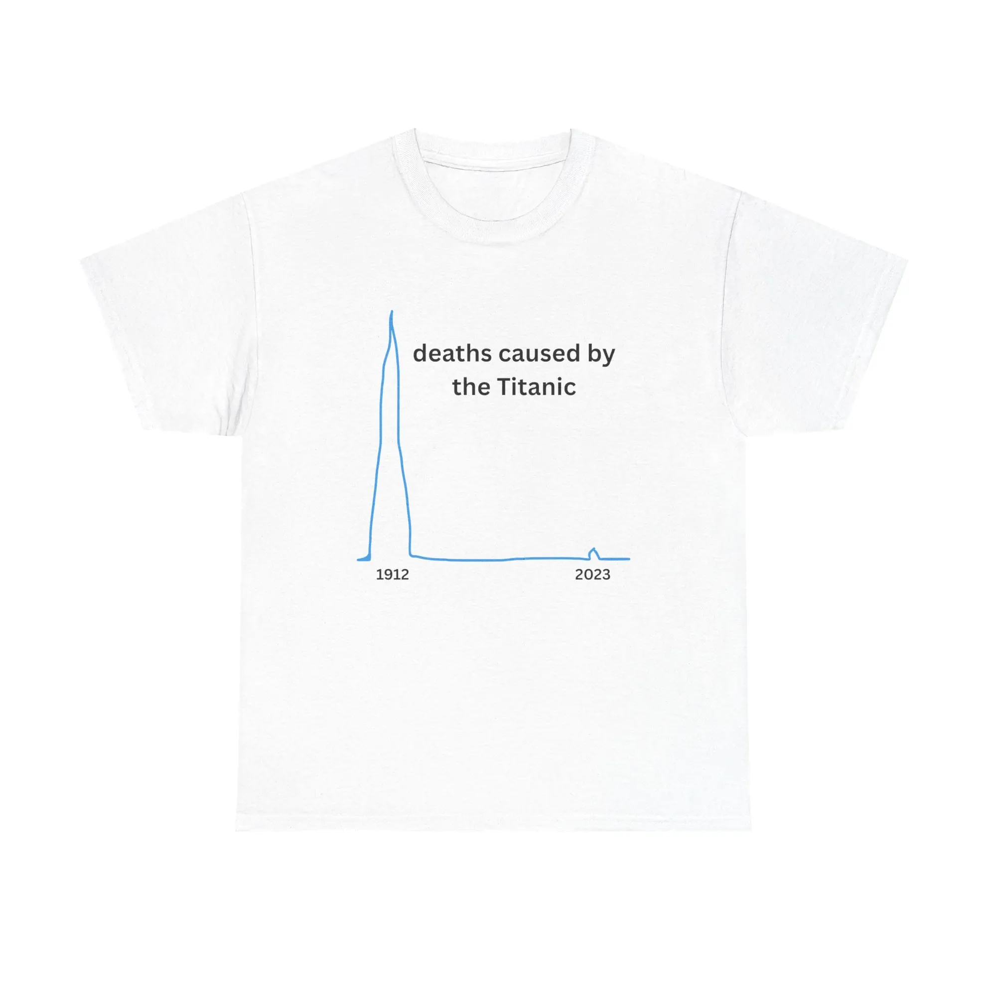 Deaths Caused by the Titanic Graph Shirt Deaths Caused by the Titanic Graph Shirt