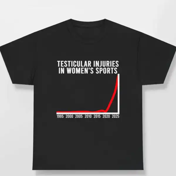 Testicular Injuries in Women's Sports Shirt