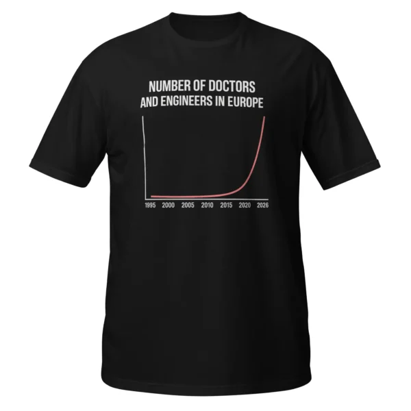 Number of Doctors and Engineers in Europe Shirt