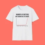 The Number of Doctors and Engineers in Europe Shirt
