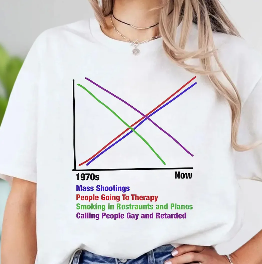 1970s vs Now Graph Shirt — Sarcasm & Social Commentary 1970s vs Now Graph Shirt — Sarcasm & Social Commentary