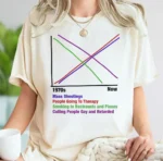 1970s vs Now Graph Shirt — Sarcasm & Social Commentary